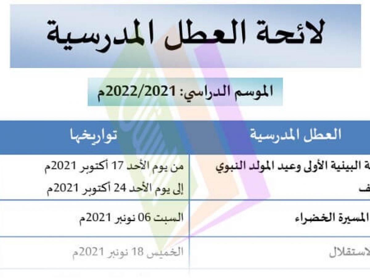 لائحة العطل المدرسية 2022 الرسمية بالمغرب